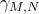 \gamma_{M,N}