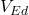 V_{Ed}