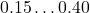 0.15 \dots 0.40